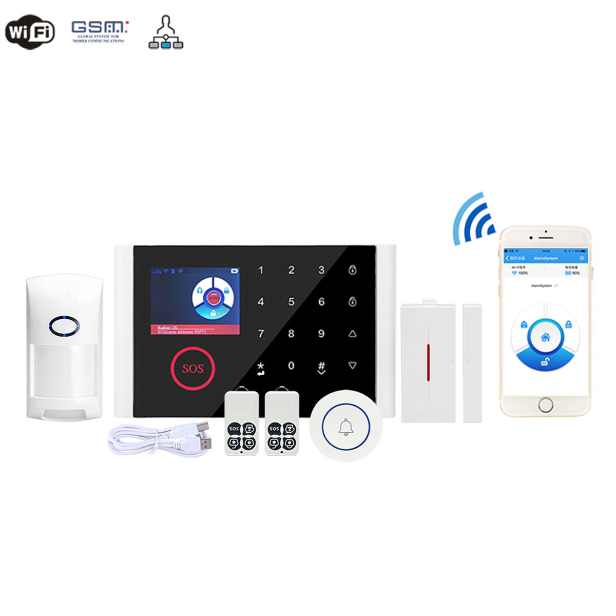 Home WIFI GSM GPRS Home Security Alarm System Auto Dialing + PIR Sensor (Type B)