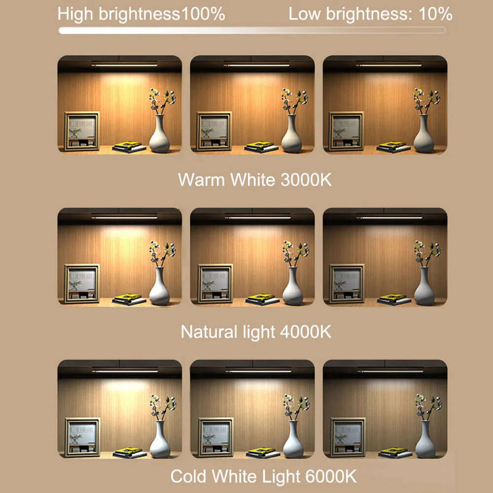 40cm - Motion Sensor Light Rechargeable Night Light Super Thin Tri-Color 10/20/30/40cm Magnetic Adhe