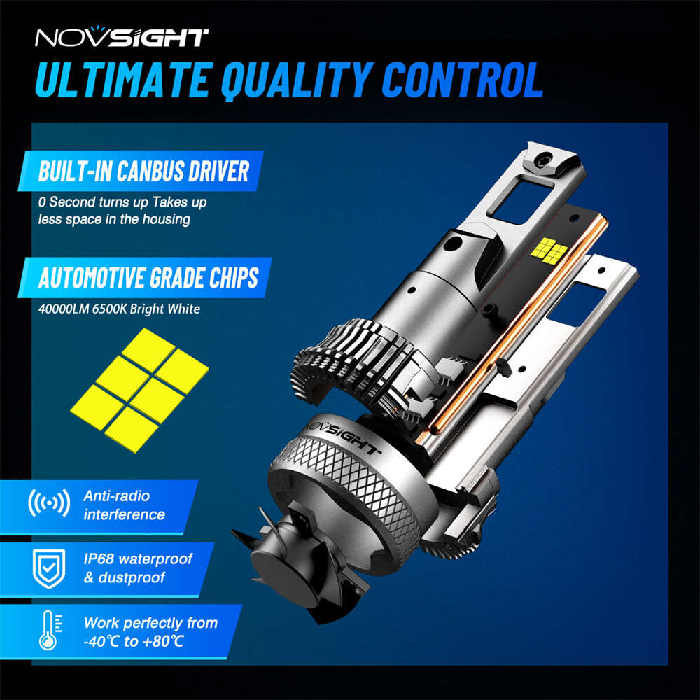 H4 - NOVSIGHT A500-N96 High-end Wiring Harness Model Built-in Driver 200W 40000LM Car Headlight