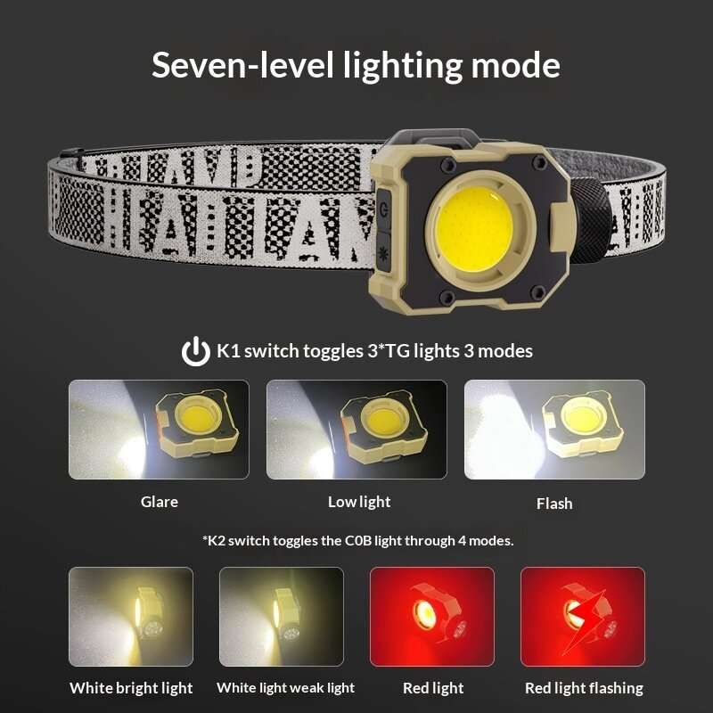 W32 - Bikight Multifunctional COB Headlamp Magnetic Adjustable 90 Degree Type-C Rechargeable Red Lig