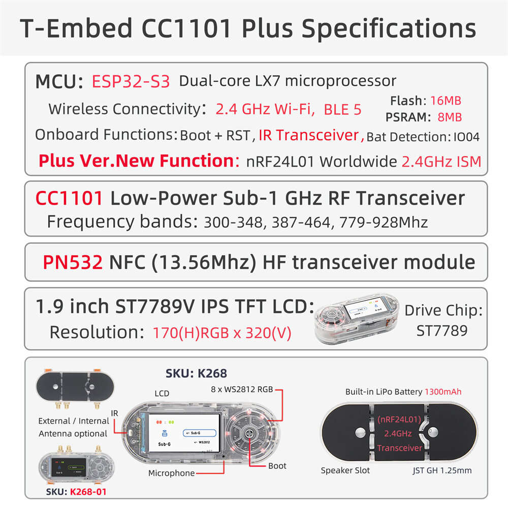 External Antenna - LILYGO T-Embed CC1101 Plus ESP32-S3 Development Board Sub-1 GHz RF Transceiver PN