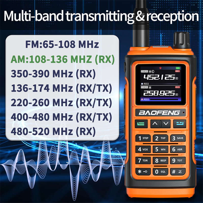 2Pcs Black Baofeng UV-17 Pro GPS Handheld Walkie Talkie Six Bands Wireless Copy Frequency Flashlight