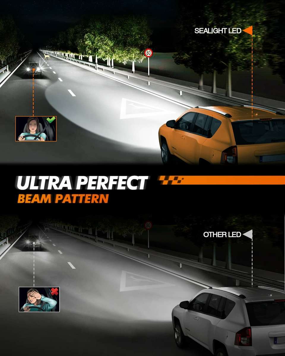 H4 - SEALIGHT X3S Pair 100W LED Headlight Bulbs 6500K Cool White 24000LM IP67 Waterproof with Adjust