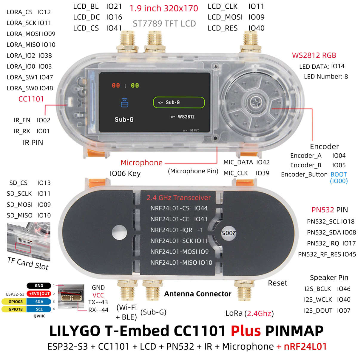 External Antenna - LILYGO T-Embed CC1101 Plus ESP32-S3 Development Board Sub-1 GHz RF Transceiver PN