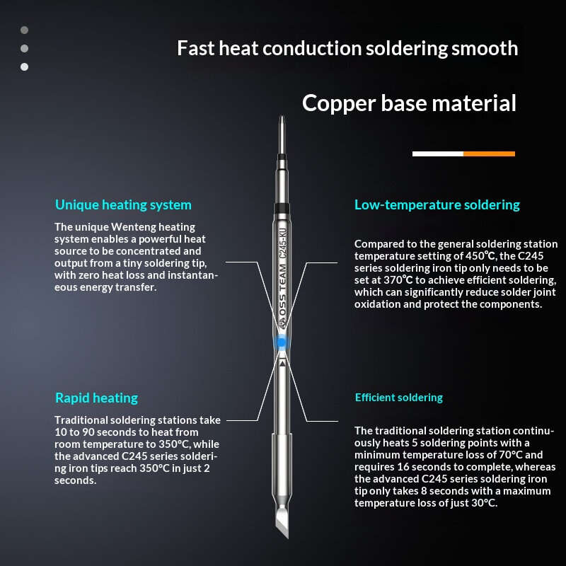 C245-K - OSS TEAM C245 Soldering Iron Tips Oxygen-free Copper Base Rapid Heating System Nano Tin Pla