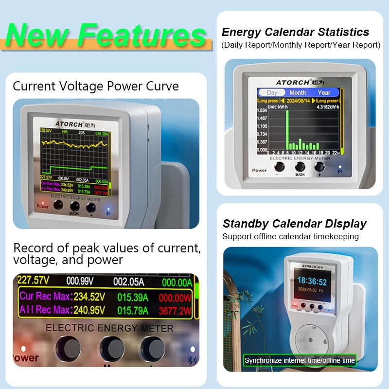 US Plug - ATORCH S1BWP WiFi Smart Metering Socket AC85-265V 16A Power Monitor Tuya App Remote Contro