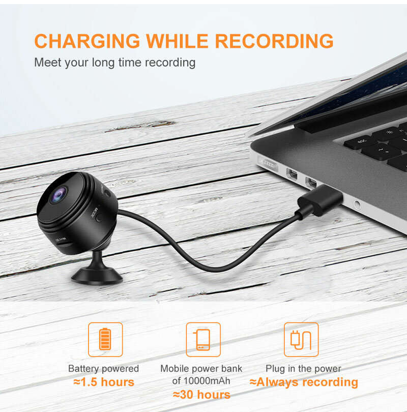 White - A9 Upgraded 1080P HD Mini Wireless WIFI IP Camera DVR Motion Detection Night Vision Sound De