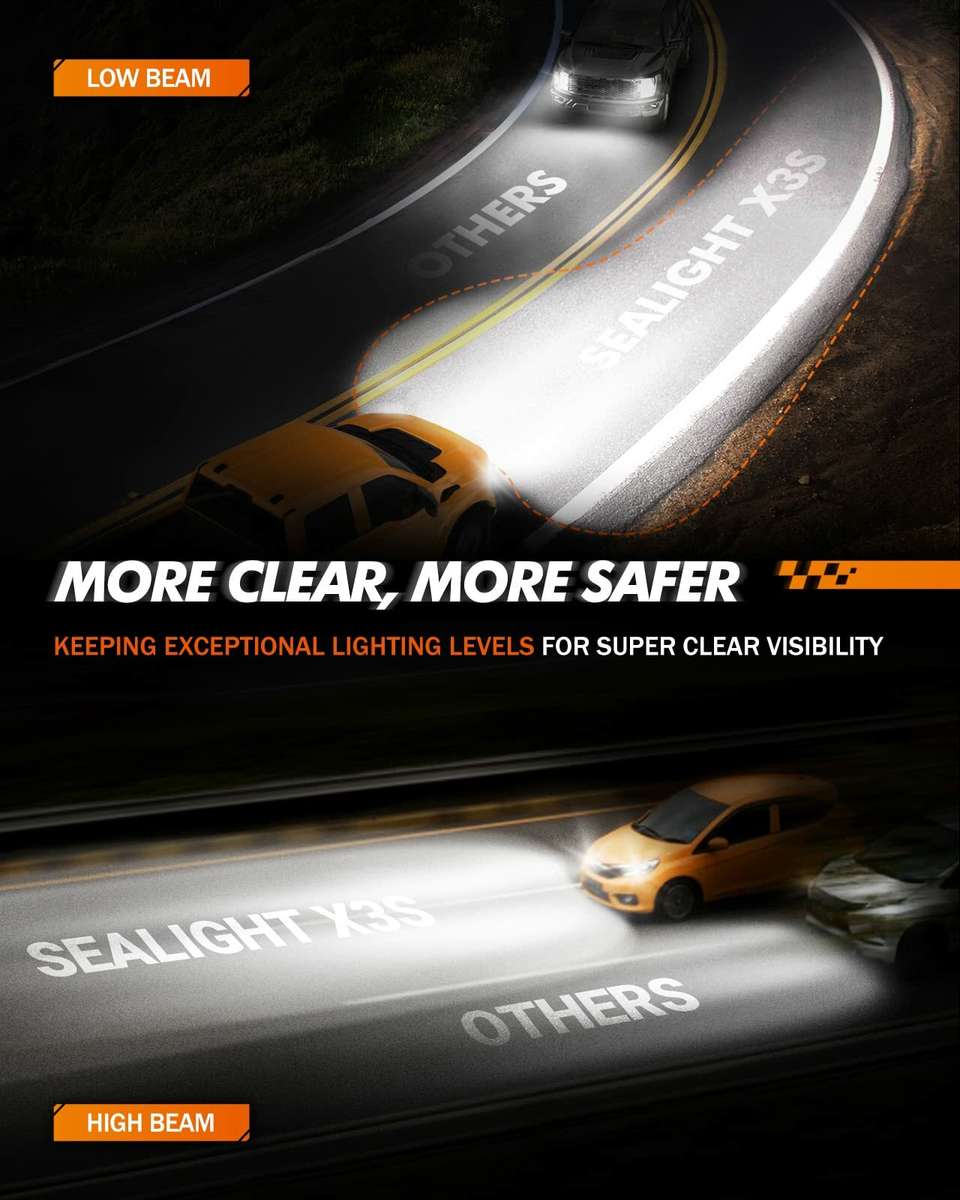 H4 - SEALIGHT X3S Pair 100W LED Headlight Bulbs 6500K Cool White 24000LM IP67 Waterproof with Adjust