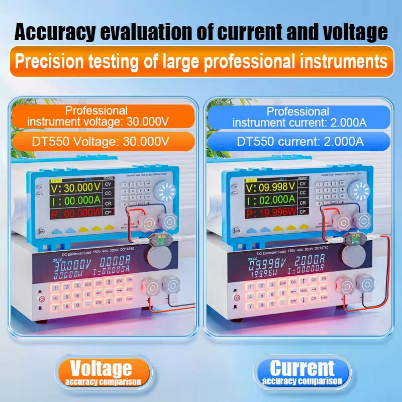 Transparent Black - ATORCH DT550 Digital Voltage Current Tester DC4.5-50V Max 12A 600W Power Capacit