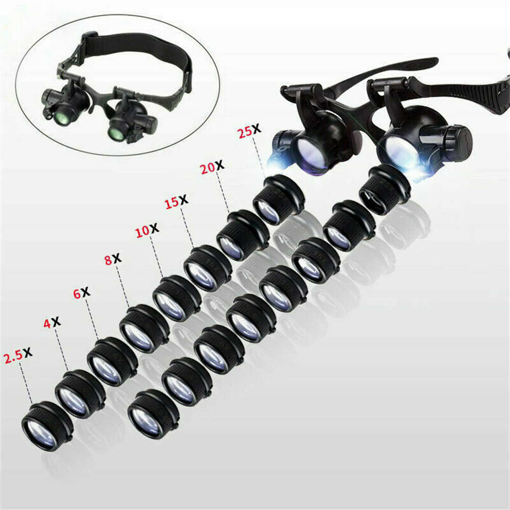 2.5X 4X 6X 8X 10X 15X 20X 25X Double Eye Loupe Head Wearing Head-Mounted Repair Jeweler Watch Clock