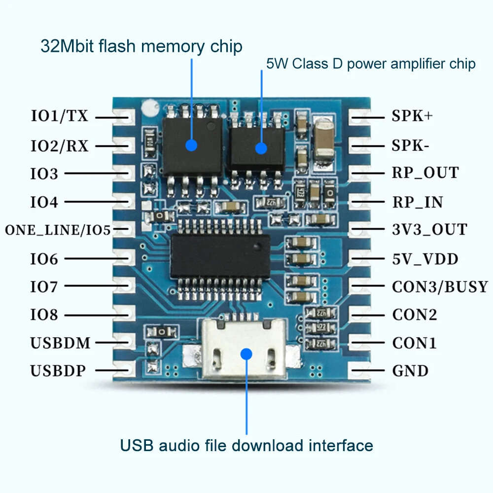 Blue - DY-SV19R 5W MP3 Player Amplifier Board USB One-for-One Control Flash Storage 32Mbit UART Play