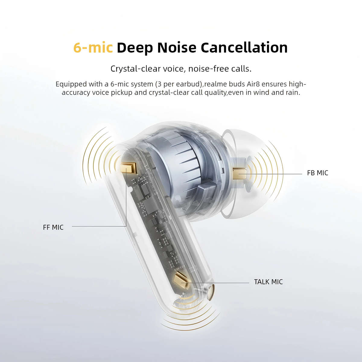 Purple - Realme Buds Air 8 TWS bluetooth 5.4 Earbuds ANC Earphone 55dB Depth Noise Cancelling 6-Mic