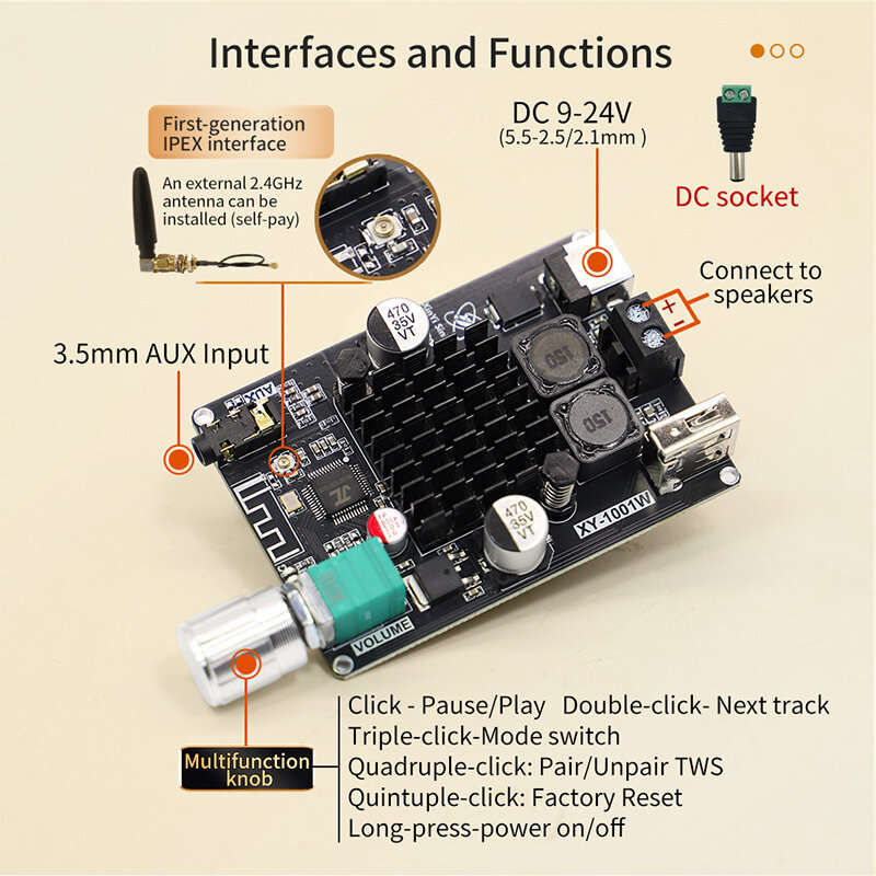 Integrated Panel - Sinilink XY-1001W TWS bluetooth 5.3 Amplifier Board Mono 100W TPA3116D2 AUX USB S