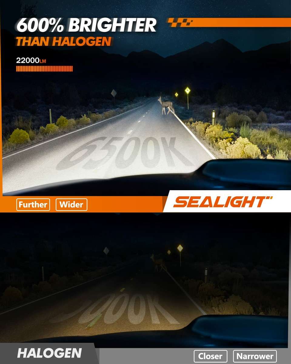H4 - SEALIGHT X3S Pair 100W LED Headlight Bulbs 6500K Cool White 24000LM IP67 Waterproof with Adjust