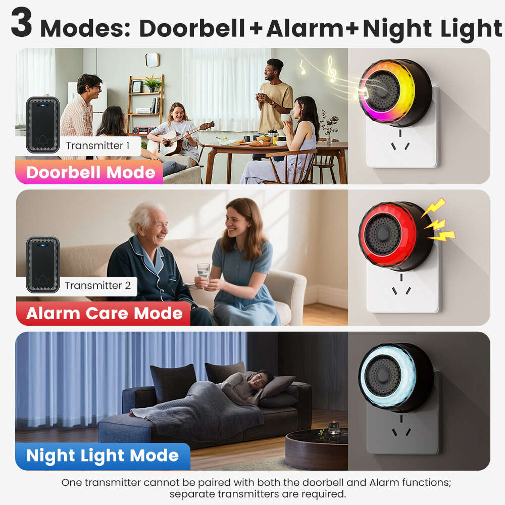 White - Smart Alarm Doorbell 110dB 350m Wireless Range 6 LED Lighting Modes 62 Ringtones IP44 Waterp