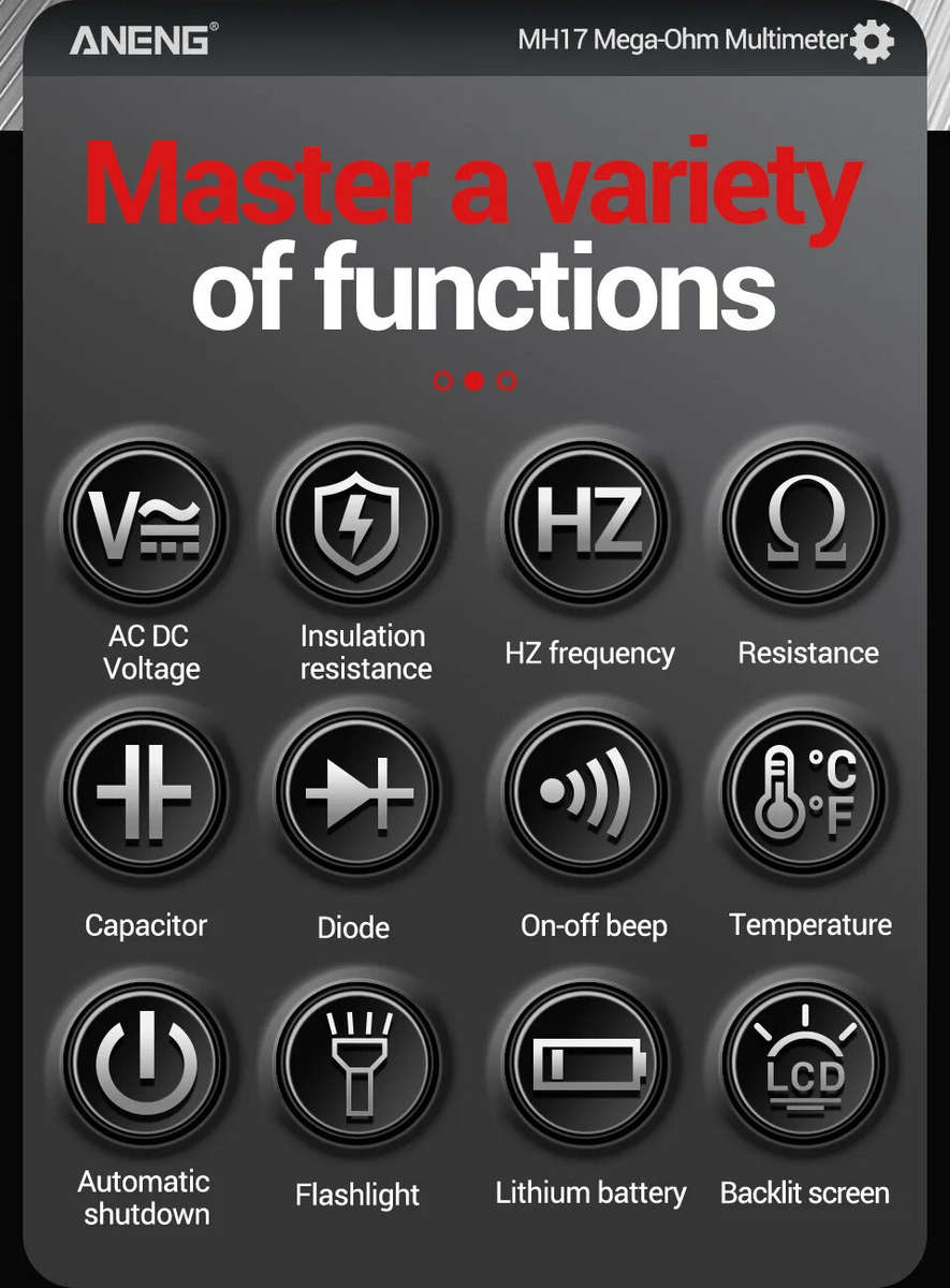 Basic Version - ANENG MH17 Insulation Multimeter True RMS 19999 Count Megohmmeter AC DC Voltage Test