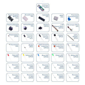 Electronics Fun Kit with Power Supply Module Jumper Wire Precision Potentiometer 830 tie-Points Brea