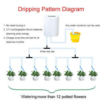 Automatic Drip/Sprinkle Irrigation System Kit Watering Timer Rechargable Battery (STYLE: A)