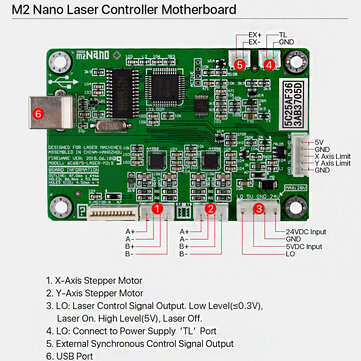 M2 Nano Laser Controller Mother Main Board + Control Panel + Dongle B System Engraver Cutter DIY 302