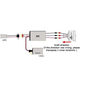 Powerfun EDF 64mm Ducted Fan 4S 3500KV Brushless Motor 11 Blades Propeller for RC Airplane Plane Jet