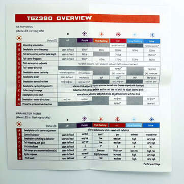 TGZ380 3 Axis Gyro Flybarless System for Align T-REX RC Helicopter