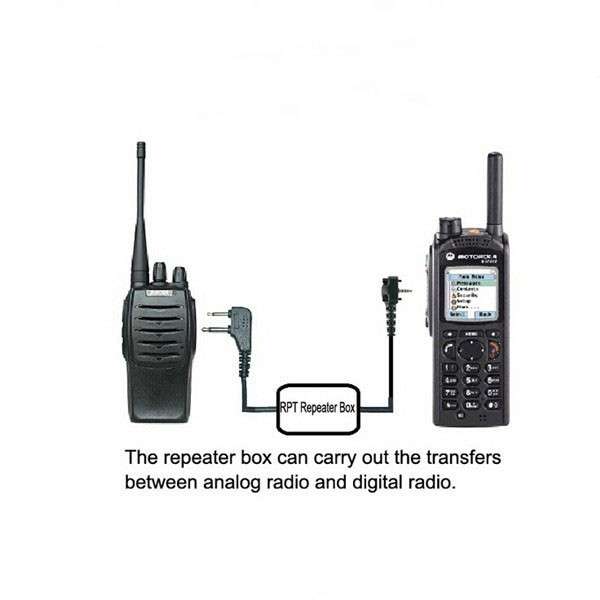 Walkie Talkie Repeater Box for Handheld Two Way Radio Baofeng Wouxun Puxing Zastone - 0.09kg