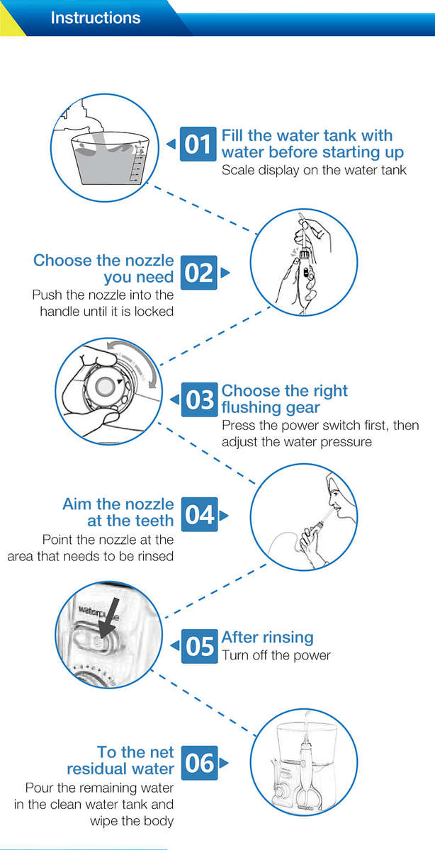Waterpulse V300 Oral Irrigator  800ml Water Flosser for Dental Hygiene