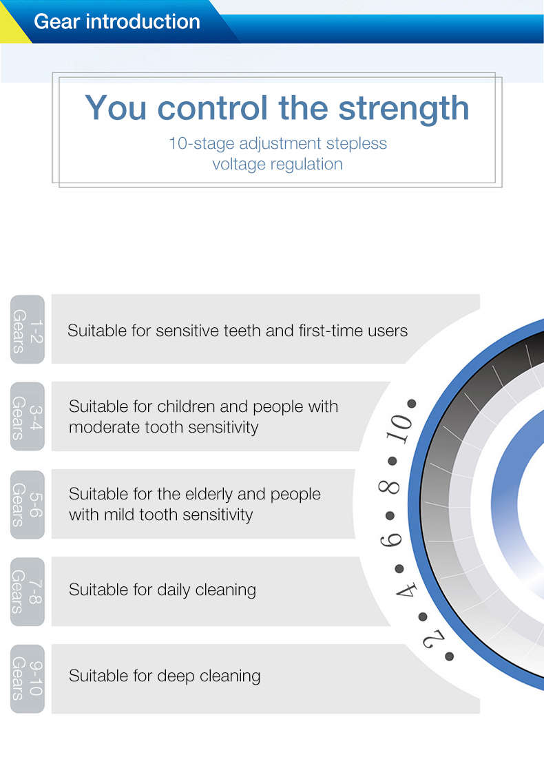 Waterpulse V300 Oral Irrigator  800ml Water Flosser for Dental Hygiene