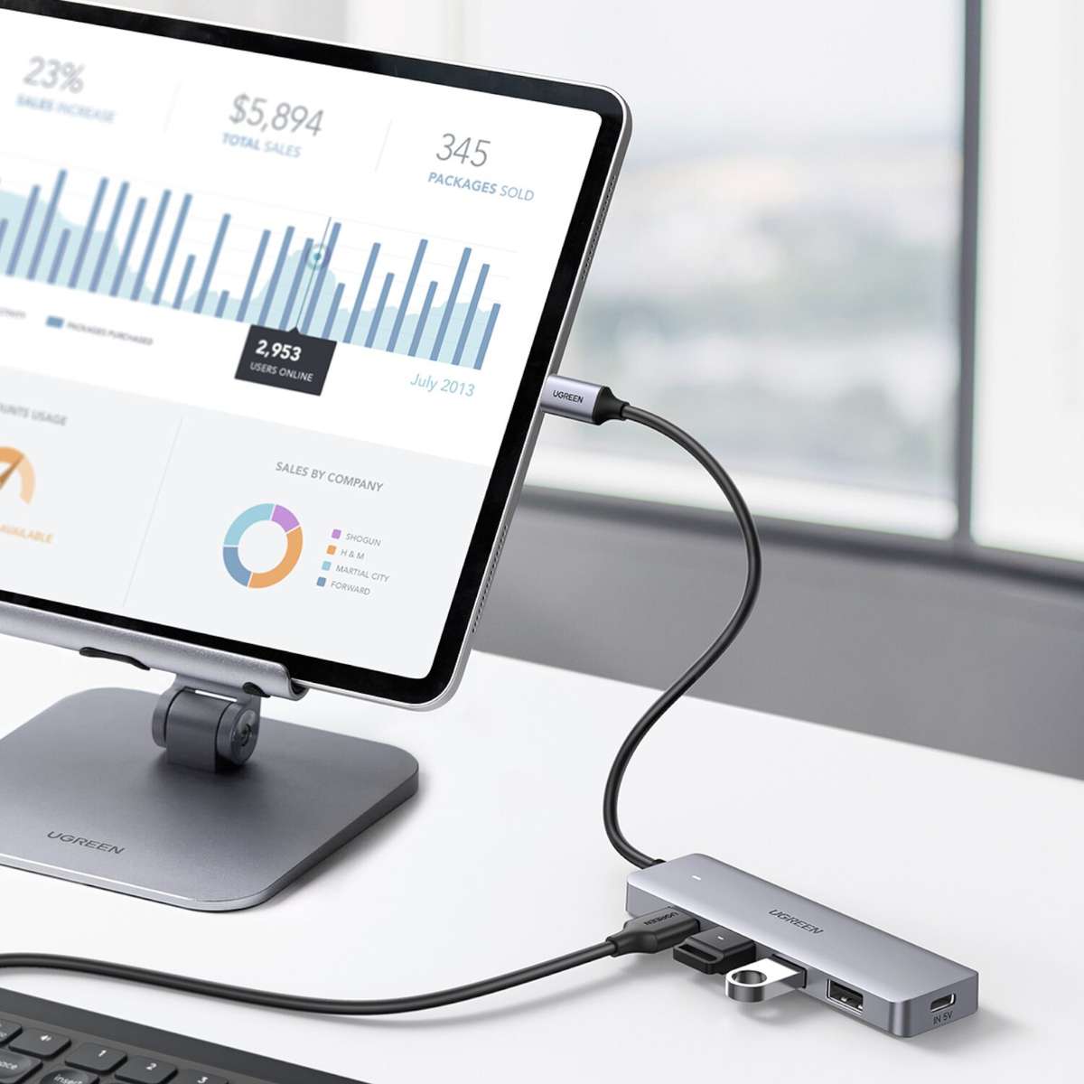 UGREEN 4-in-1 Type-C Hub | USB 3.0 | Type-C
