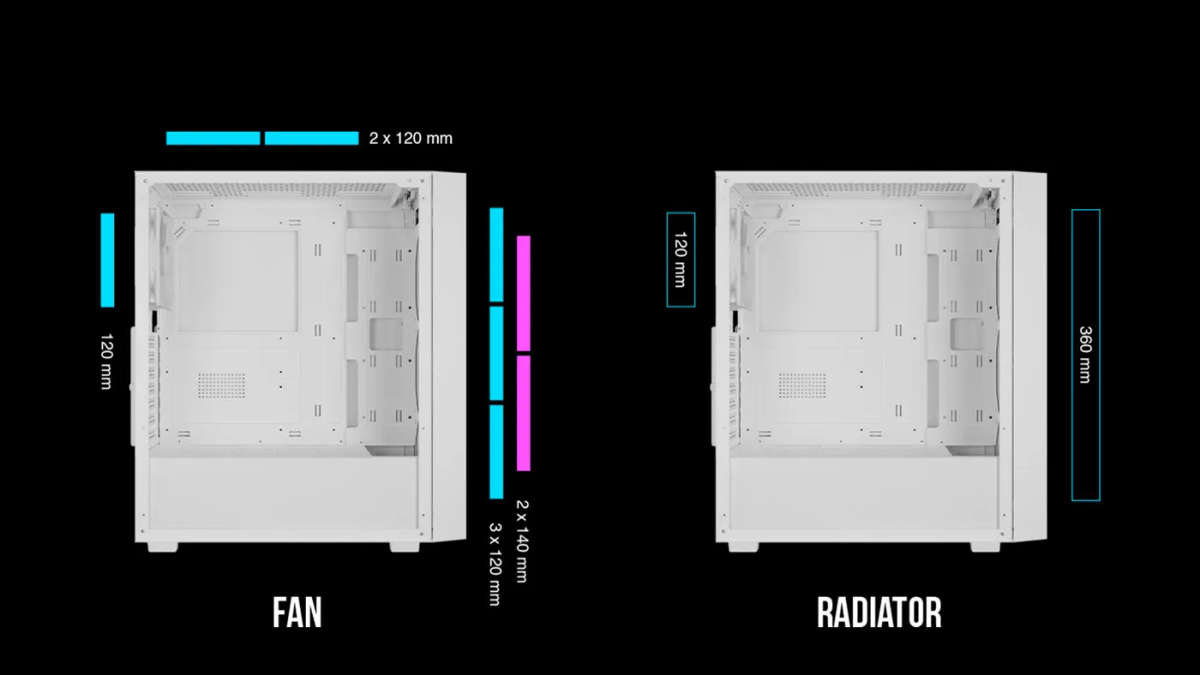 GAMDIAS Aura GC2 Elite White ATX Mid Tower Gaming Computer PC Case /Tempered Glass