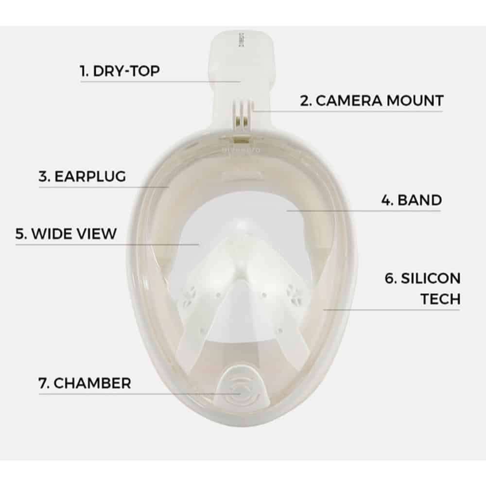 Killer Deals Thenice Full Face Adult Snorkel Dive Mask