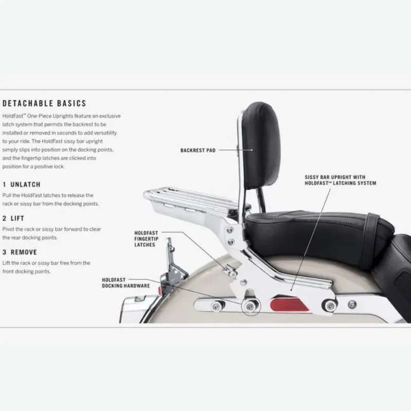 HoldFast Docking Hardware Kit