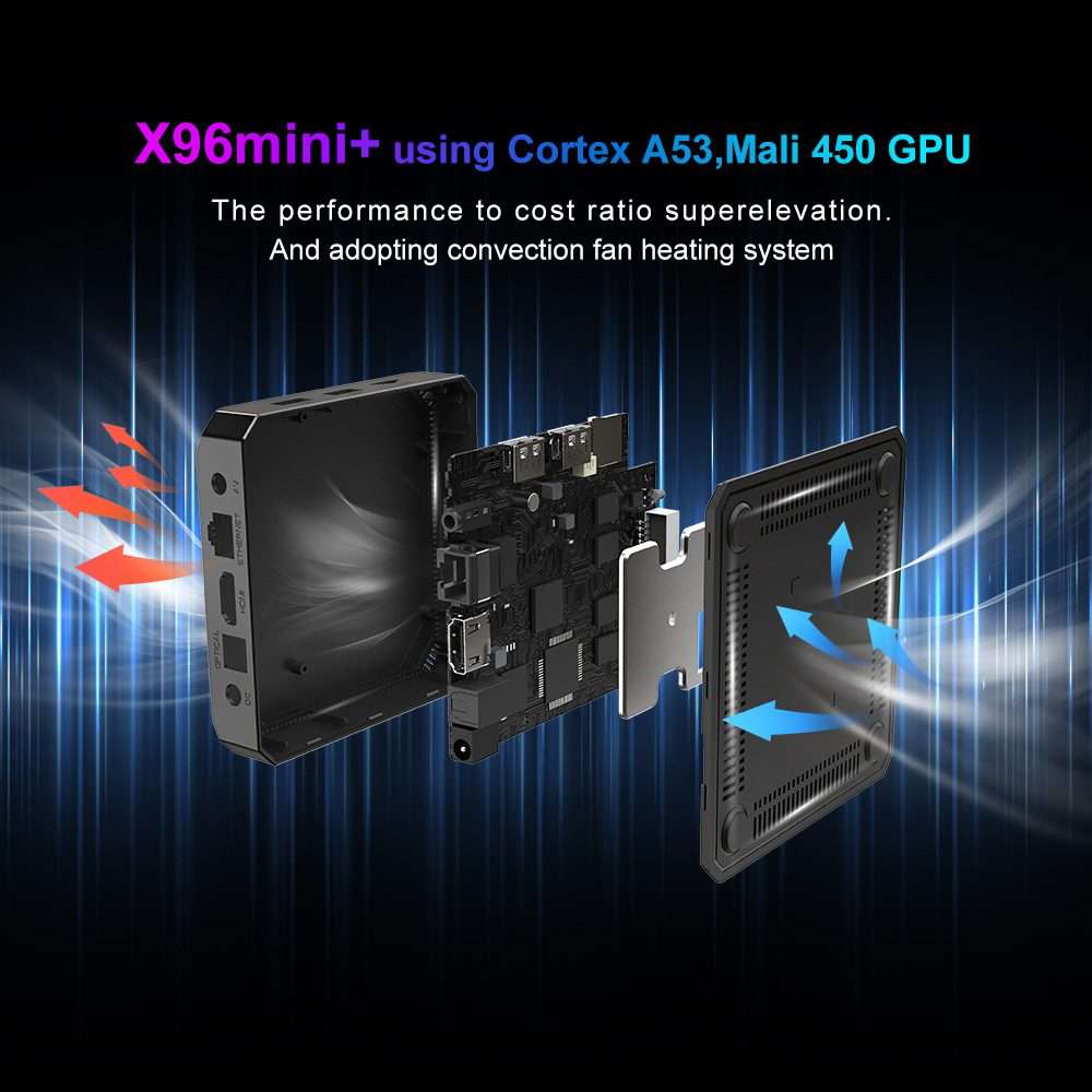 X96 Mini TV Box Combo (Android 7.1.2 - 2+16GB)
