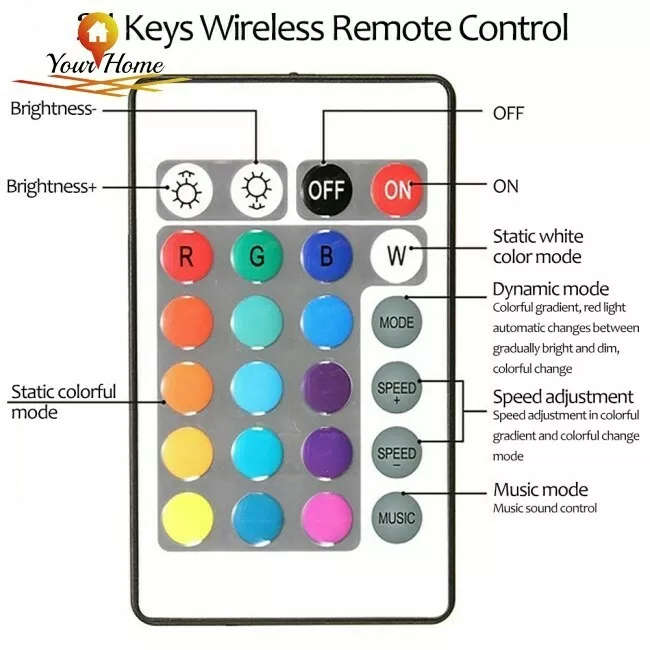 LED Bluetooth Music RGB Bulb Speaker with remote control