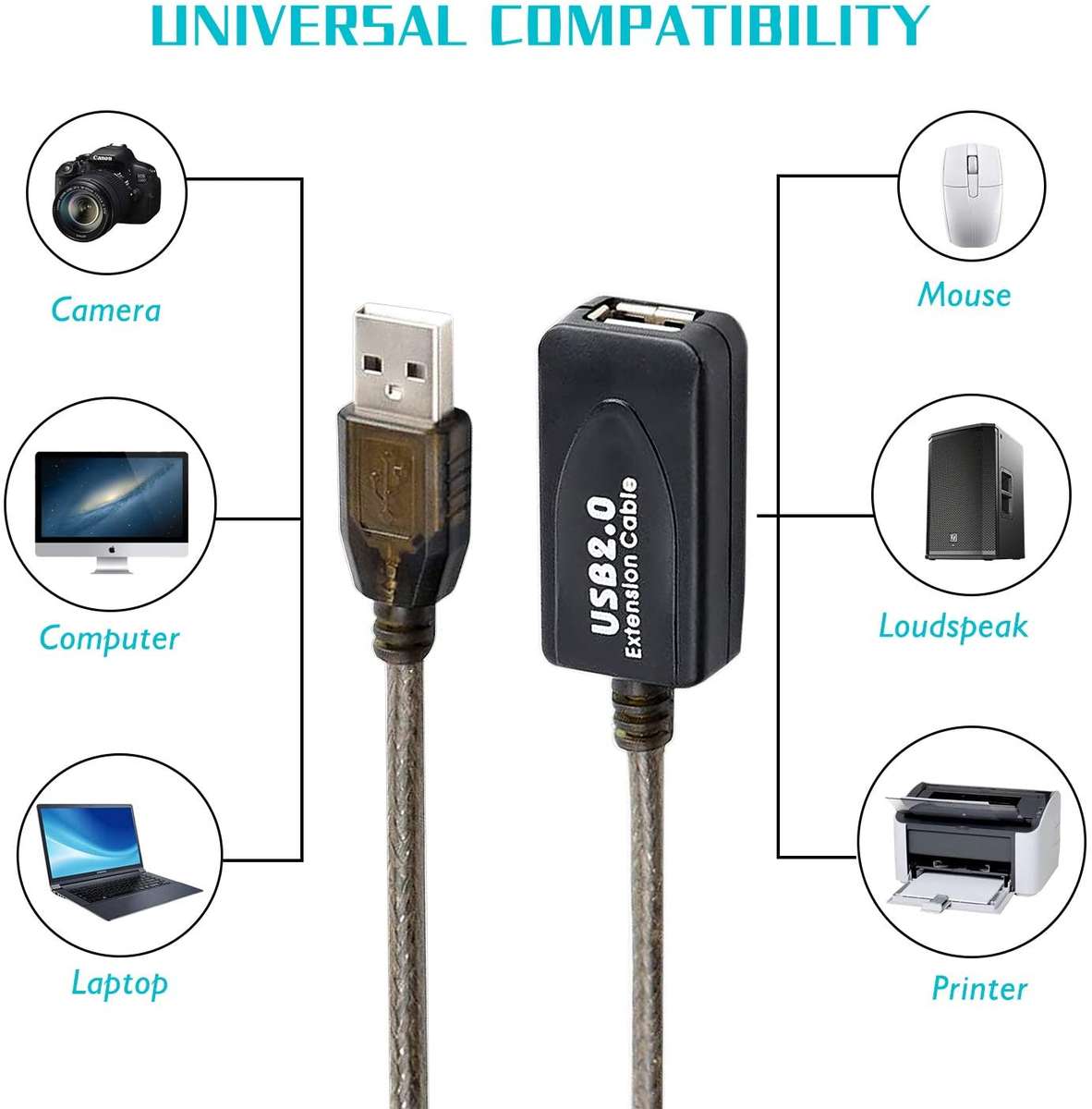USB 2.0 ACTIVE Extension Cable - 10M