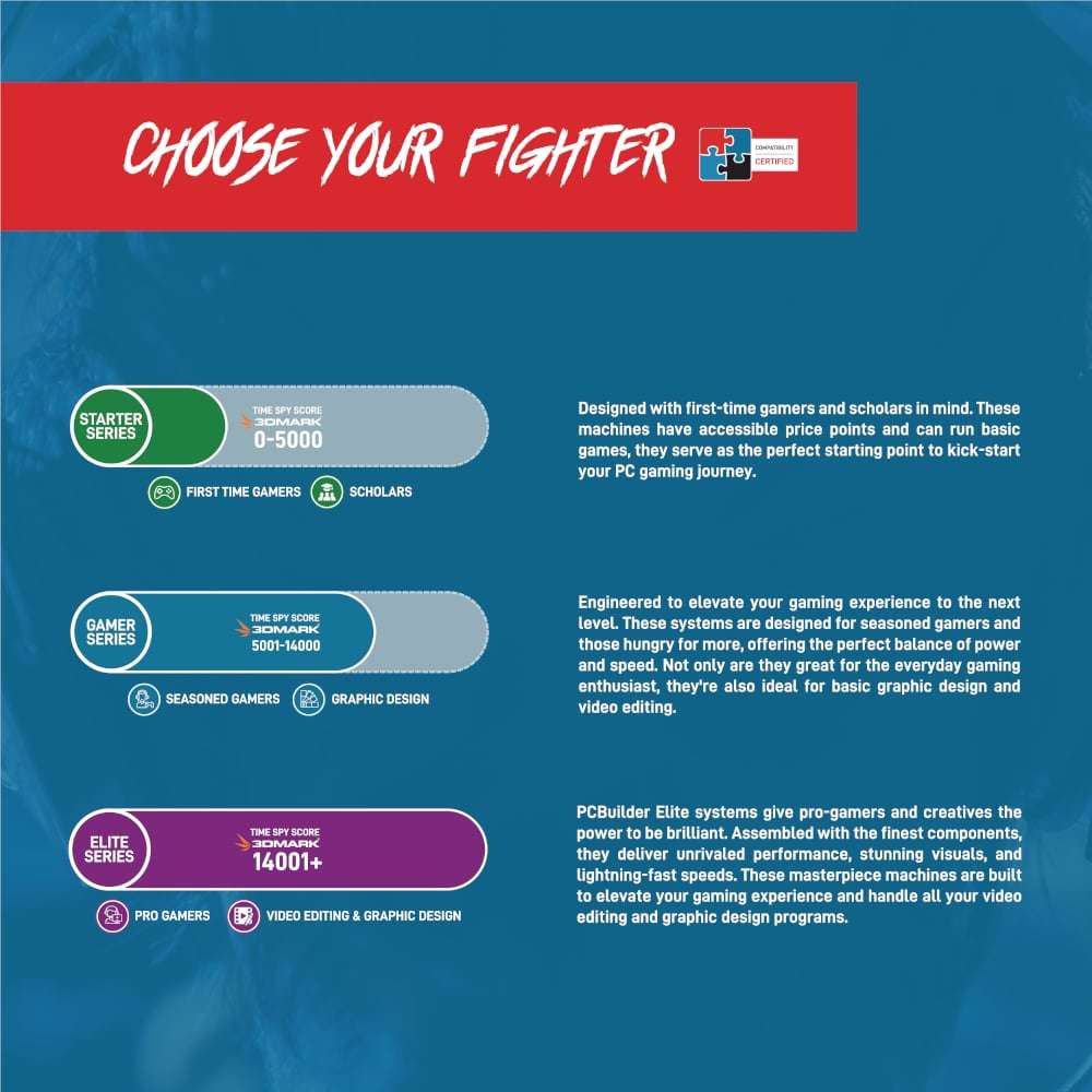 PCBuilder Ryzen 7 7700X TACTICIAN Windows 11 Gaming PC