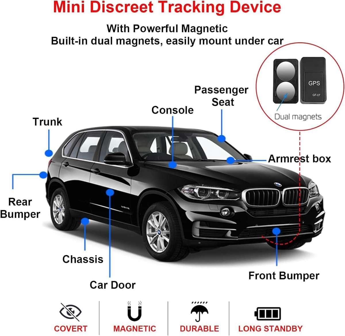 SOS Button Tracker Smart Mini A8 GSM/GPS/LBS Tracker ( School bags or Valued Assets )