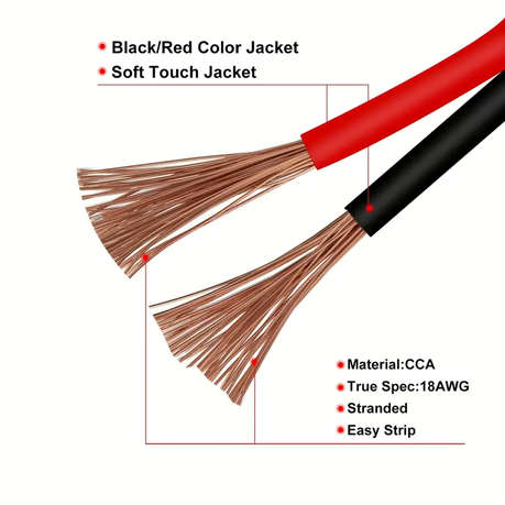 Speaker Wire 2 x 2.25 mm Audio Cable - 10M