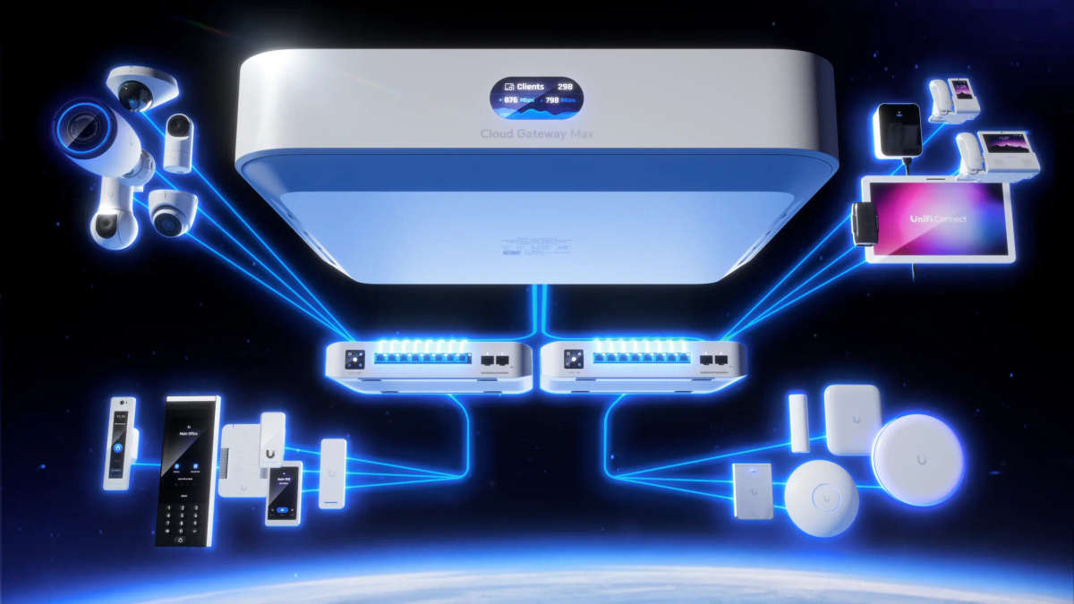 UBIQUITI UCG-MAX-EU COMPACT 2.5G CLOUD G