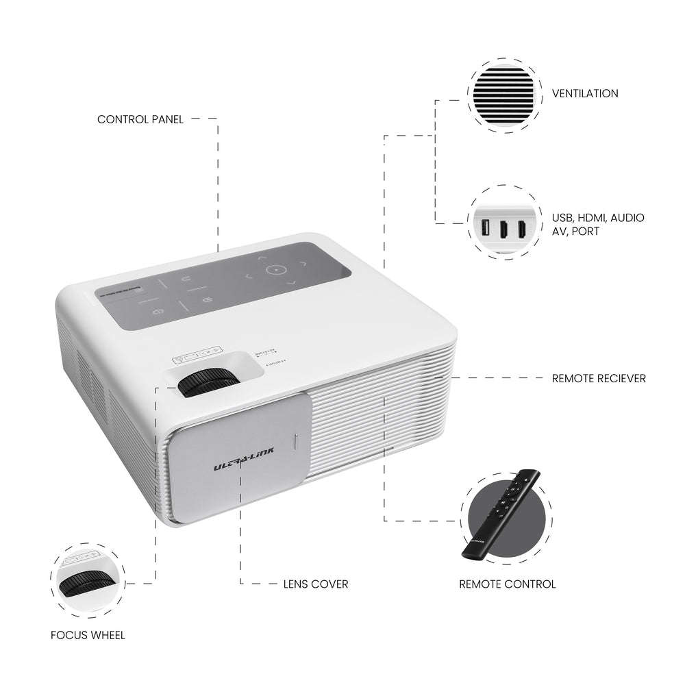 Ultra-Link PJ30 Full HD LED Projector (please confirm stock)