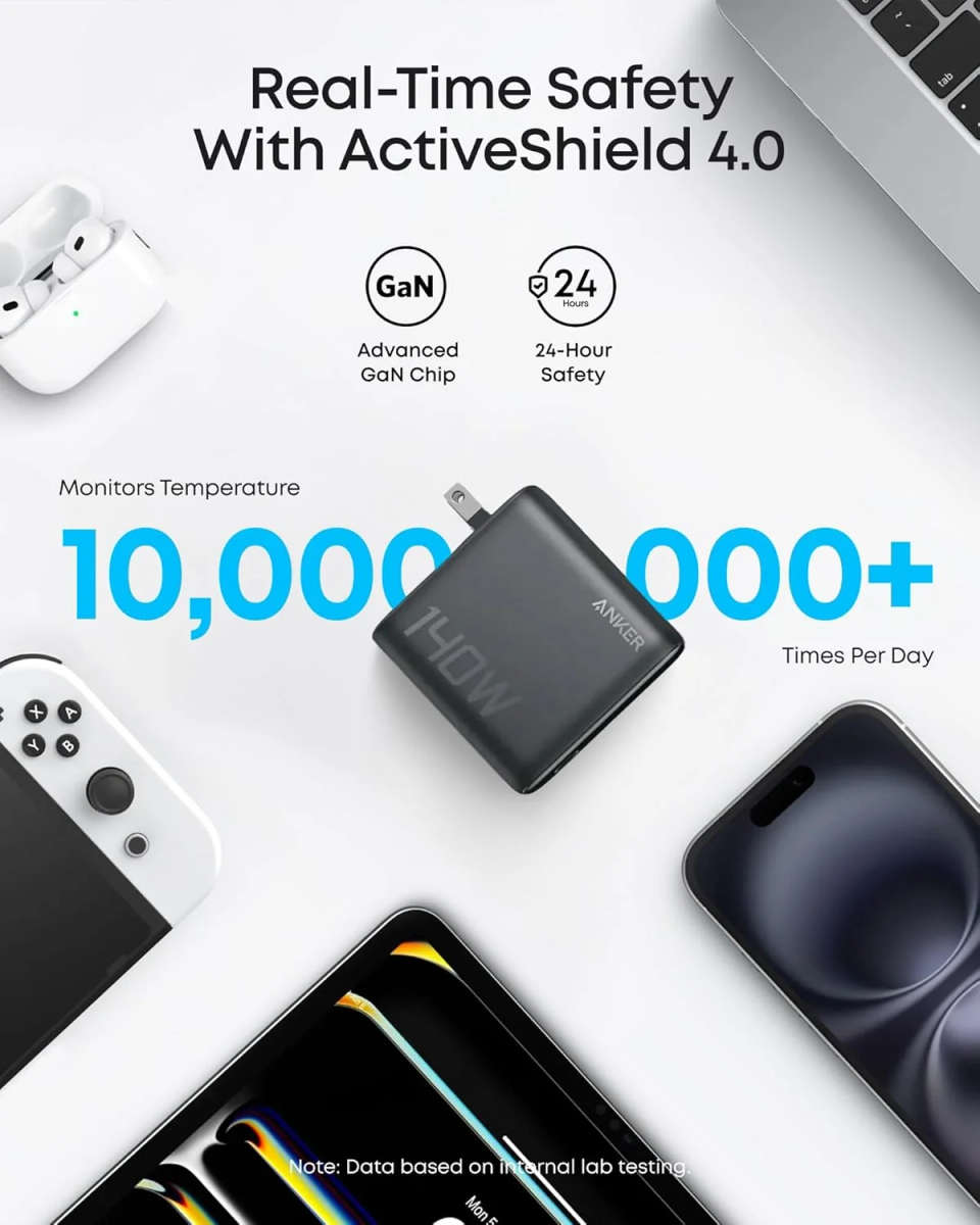 Anker Charger (140W, 4-Port, PD 3.1) with USB-C Cable