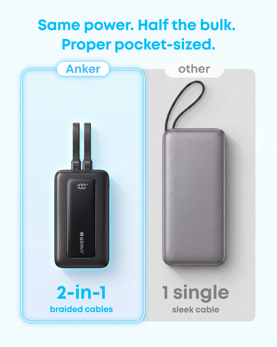 Anker Zolo Power Bank 20000mAh 45W