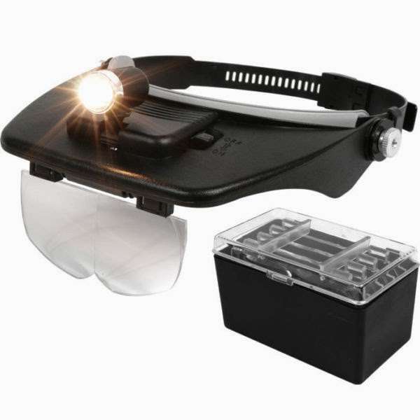 Magnifying glasses head cap