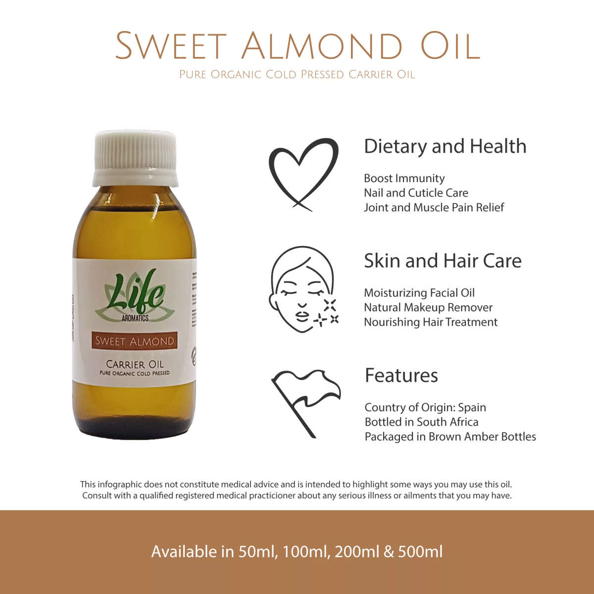Sweet Almond Oil