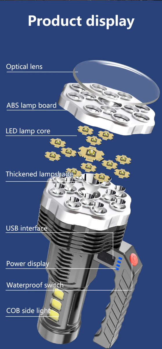Super Bright 4 Modes With Handle USB Rechargeable Torch Emergency Led Flashlight 13 LED + COB