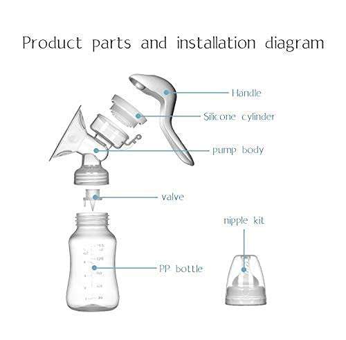 Manual massage breast pump