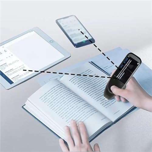 WIFI Smart Pen - Multipurpose Translation Device