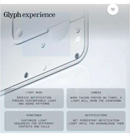 Nothing Phone (3a) Lite 5G 256GB  8GB RAM | Mixed Colours | Brand New