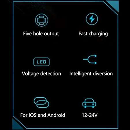 5-Port Car Charger with LED Display - Fast Charging for Multiple Devices, Universal 12-24V Adapter