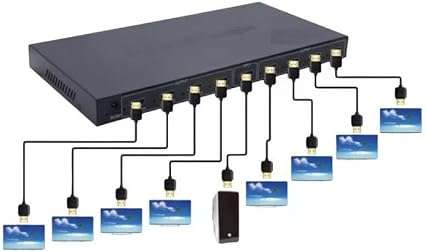 HDMI Splitter 1x8, 1 Input to 8 Output